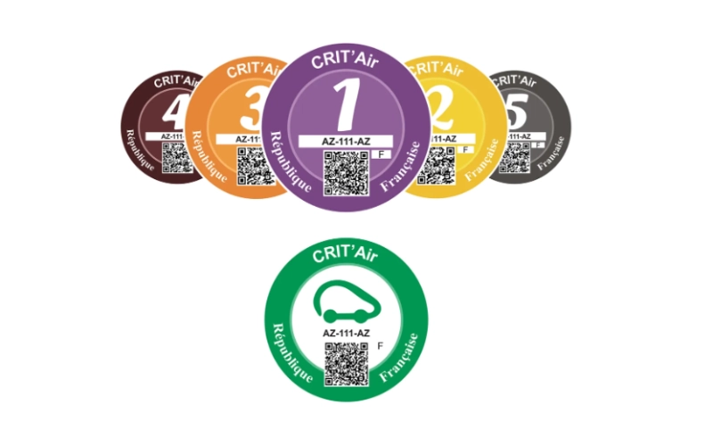 Vignettes Crit'Air